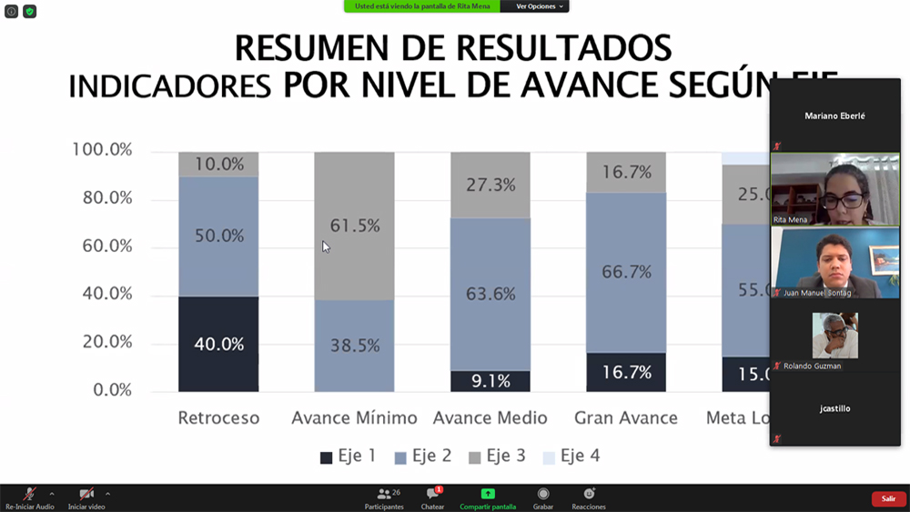 010 Pleno CES 6 agosto 2020