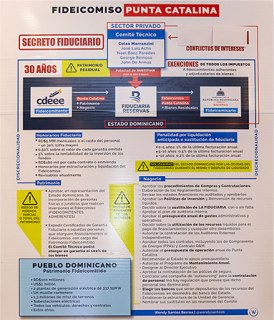 207 Pleno CES Fideicomiso Punta Catalina